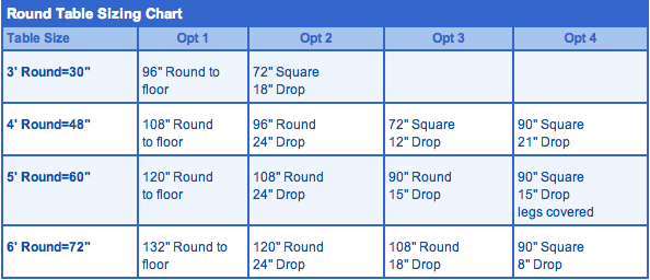 Table Rental Size Chart